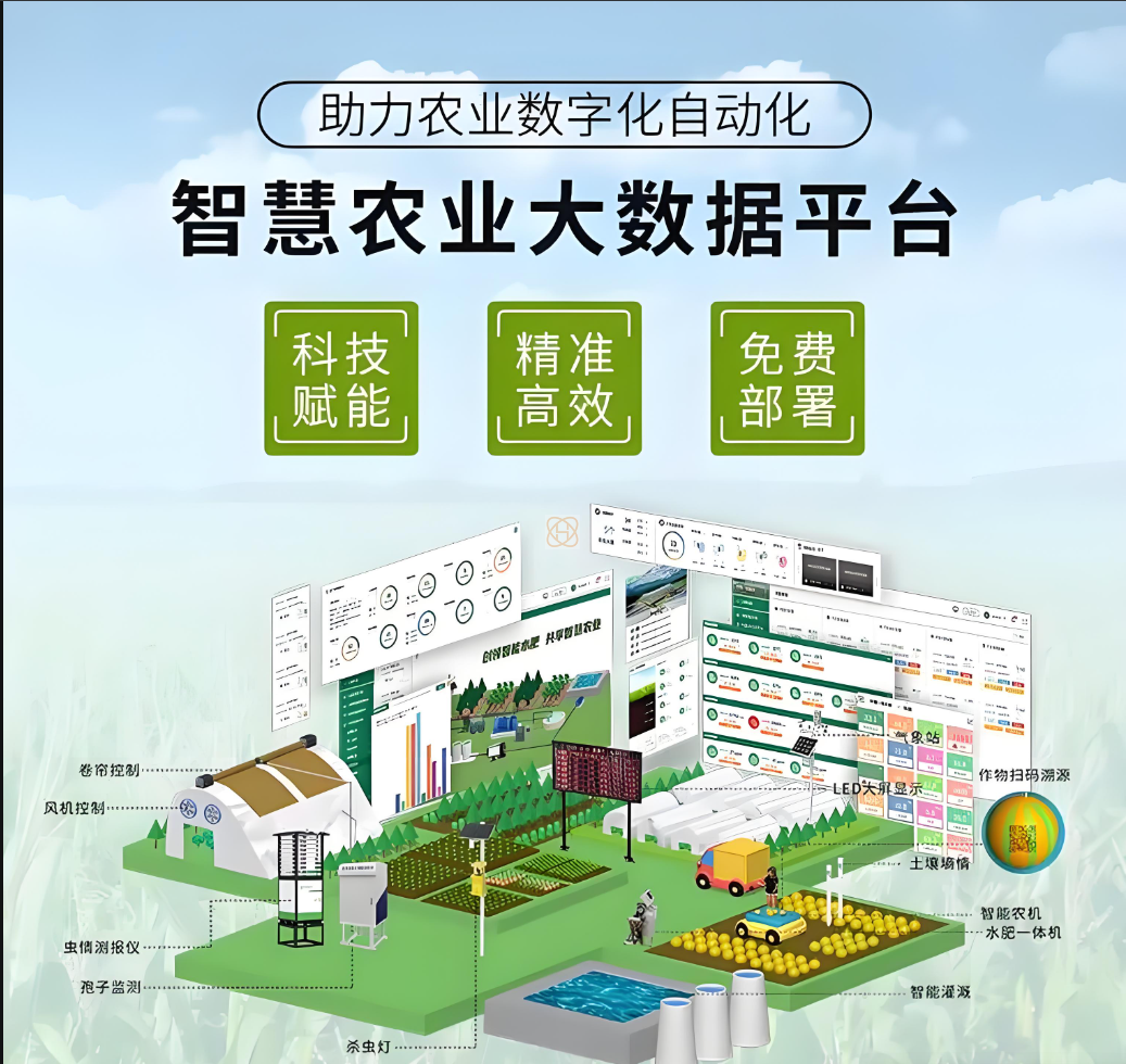 菏澤聯(lián)通提升農(nóng)業(yè)綜合服務(wù)管理平臺效能，推進智慧農(nóng)業(yè)發(fā)展