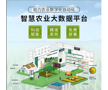 菏澤聯(lián)通提升農(nóng)業(yè)綜合服務(wù)管理平臺效能，推進智慧農(nóng)業(yè)發(fā)展